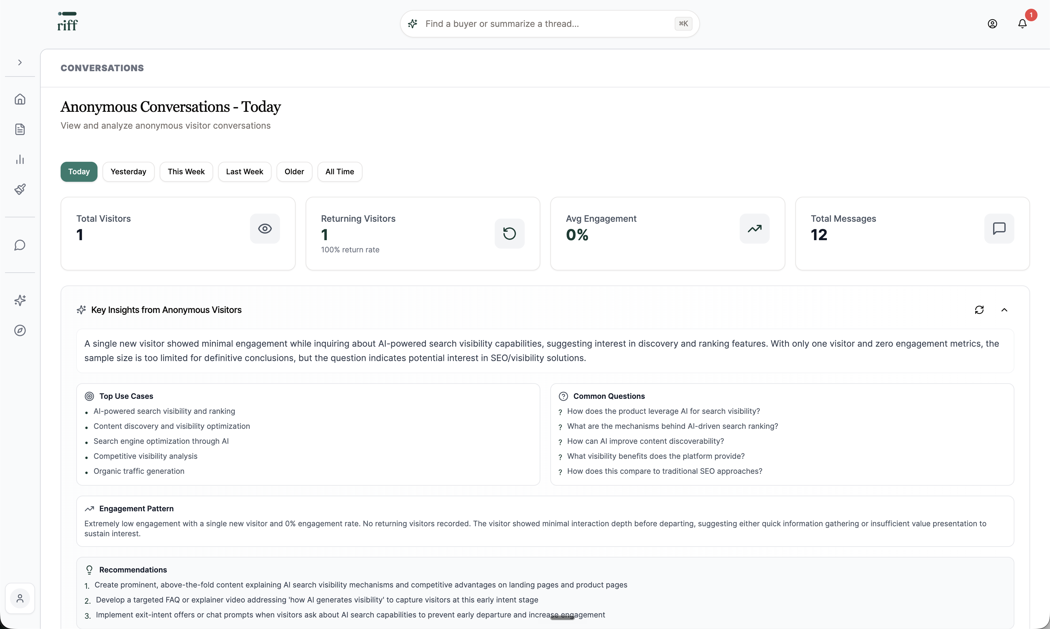 RIFF Explore — anonymous conversation analytics and buyer intent